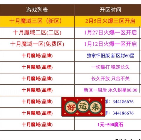 口袋魔域玩什么职业好[图2]