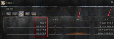 黑魂3的魂怎么使用[图1]