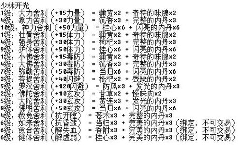 天龙八部什么门派药[图2]