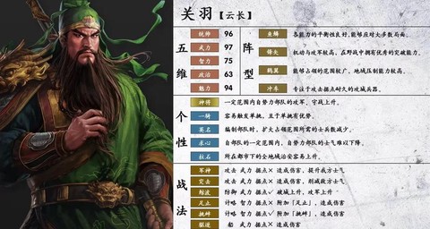 三国志关羽是怎么死的[图2]