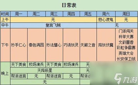 梦幻西游星期六有什么活动[图2]