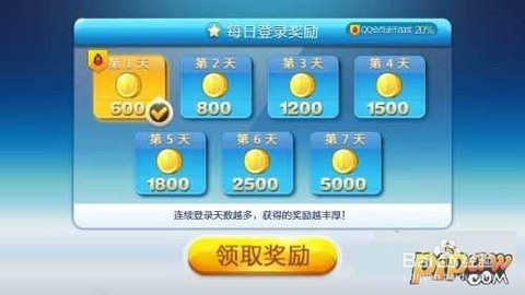 天天酷跑怎么送金币