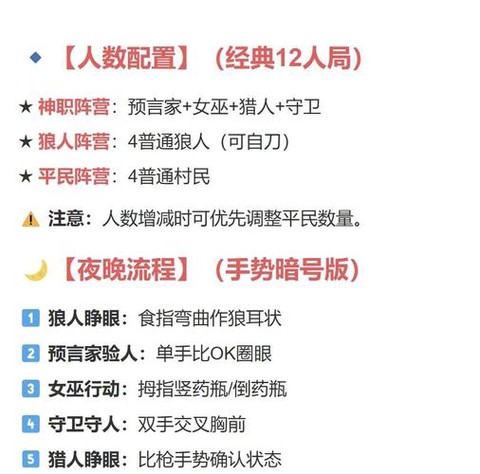 狼人杀公会怎么刷活跃