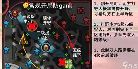 英雄联盟如何进入手游[图2]