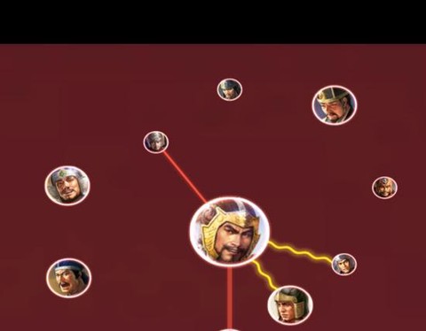 三国志13怎么交涉[图1]