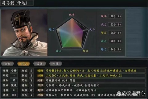 三国志13怎么士官[图2]