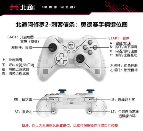 刺客信条怎么用手柄[图2]