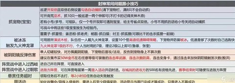问道手游怎么增加法力